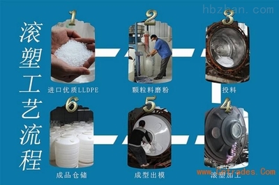 3000L 武漢3噸塑料儲罐廢酸儲罐